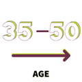 Age 35-50